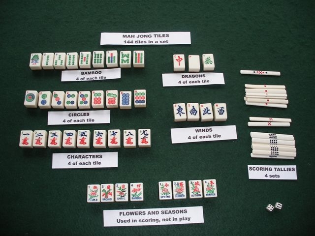 Mah Jong Tiles